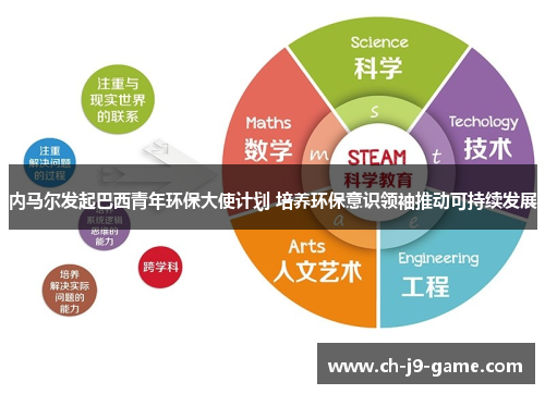 内马尔发起巴西青年环保大使计划 培养环保意识领袖推动可持续发展