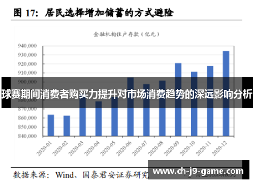 球赛期间消费者购买力提升对市场消费趋势的深远影响分析