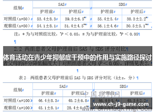 体育活动在青少年抑郁症干预中的作用与实施路径探讨