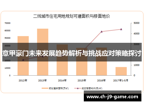 意甲豪门未来发展趋势解析与挑战应对策略探讨