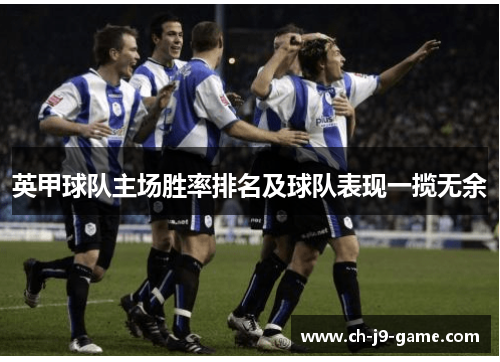 英甲球队主场胜率排名及球队表现一揽无余