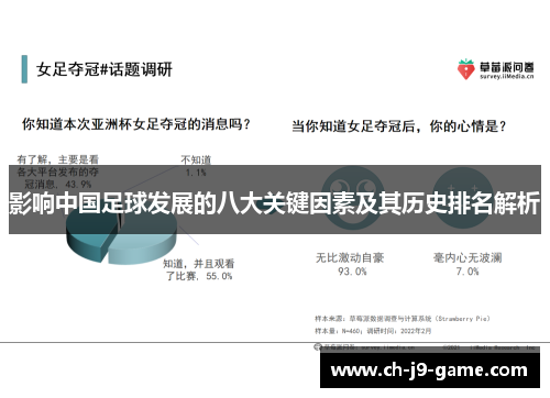 影响中国足球发展的八大关键因素及其历史排名解析