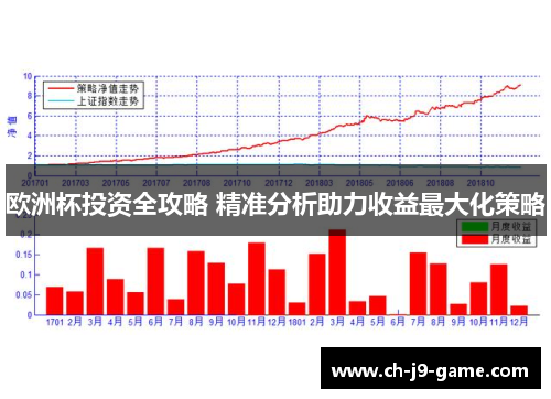 欧洲杯投资全攻略 精准分析助力收益最大化策略