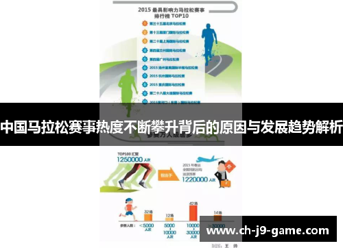 中国马拉松赛事热度不断攀升背后的原因与发展趋势解析