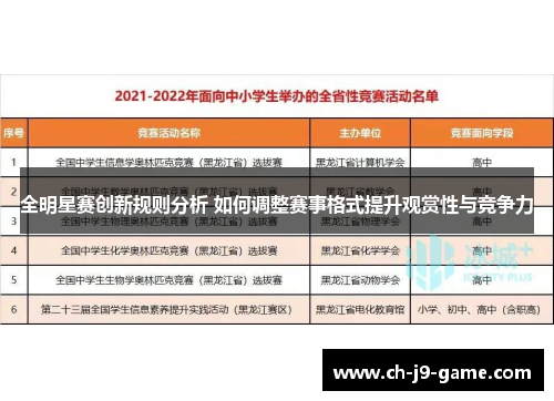 全明星赛创新规则分析 如何调整赛事格式提升观赏性与竞争力