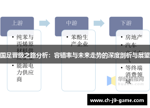 国足晋级之路分析：容错率与未来走势的深度剖析与展望