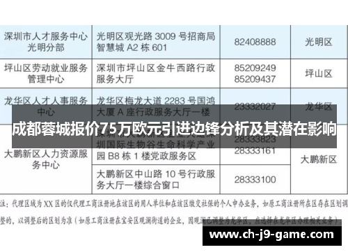 成都蓉城报价75万欧元引进边锋分析及其潜在影响