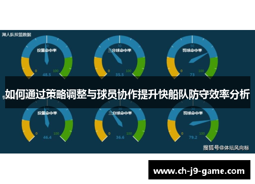 如何通过策略调整与球员协作提升快船队防守效率分析