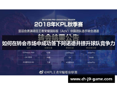 如何在转会市场中成功签下阿诺德并提升球队竞争力