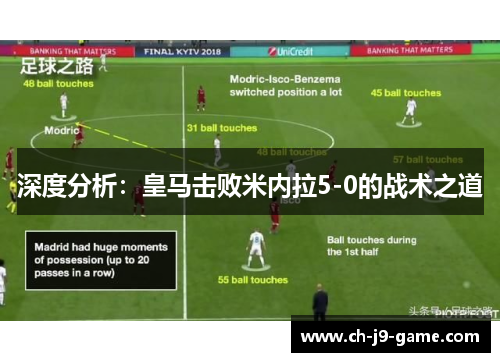 深度分析：皇马击败米内拉5-0的战术之道
