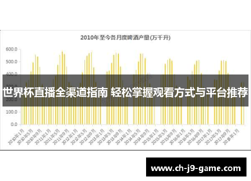 世界杯直播全渠道指南 轻松掌握观看方式与平台推荐