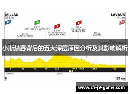 小斯禁赛背后的五大深层原因分析及其影响解析