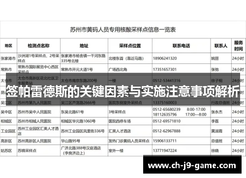 签帕雷德斯的关键因素与实施注意事项解析