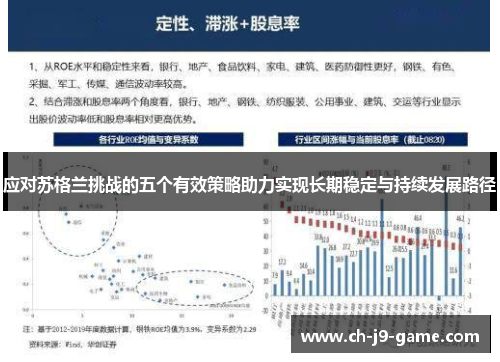 应对苏格兰挑战的五个有效策略助力实现长期稳定与持续发展路径