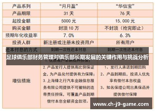 足球俱乐部财务管理对俱乐部长期发展的关键作用与挑战分析