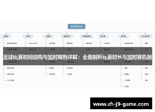 足球比赛时间结构与加时规则详解：全面剖析比赛时长与加时赛机制