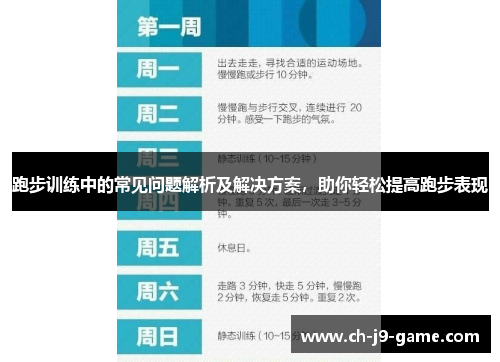 跑步训练中的常见问题解析及解决方案，助你轻松提高跑步表现
