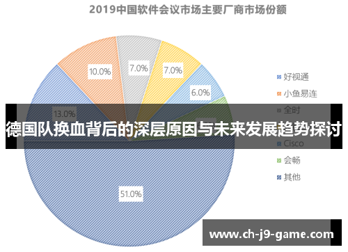 德国队换血背后的深层原因与未来发展趋势探讨