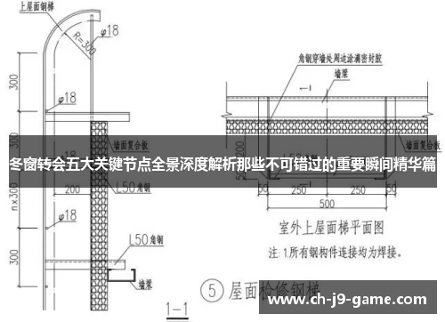 冬窗转会五大关键节点全景深度解析那些不可错过的重要瞬间精华篇 冬窗转会五大关键节点全景深度解析那些不可错过的重要瞬间精华篇