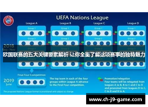 欧国联赛的五大关键要素解析 让你全面了解这项赛事的独特魅力 欧国联赛的五大关键要素解析 让你全面了解这项赛事的独特魅力