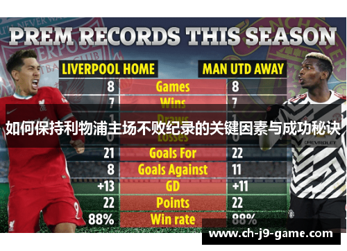 如何保持利物浦主场不败纪录的关键因素与成功秘诀