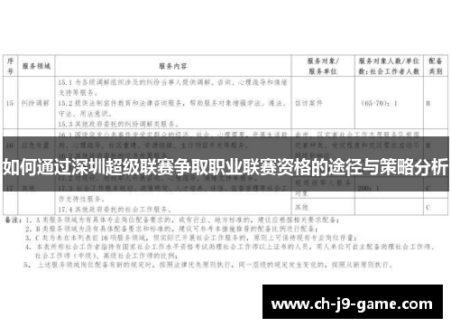 如何通过深圳超级联赛争取职业联赛资格的途径与策略分析