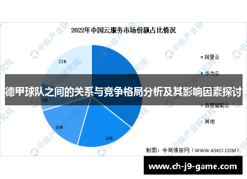 德甲球队之间的关系与竞争格局分析及其影响因素探讨
