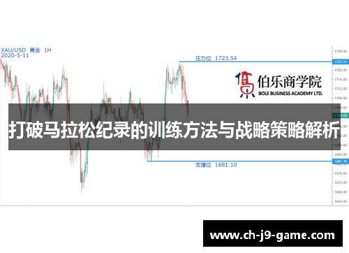 打破马拉松纪录的训练方法与战略策略解析