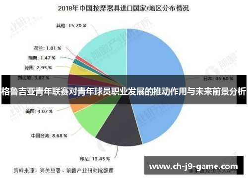 格鲁吉亚青年联赛对青年球员职业发展的推动作用与未来前景分析
