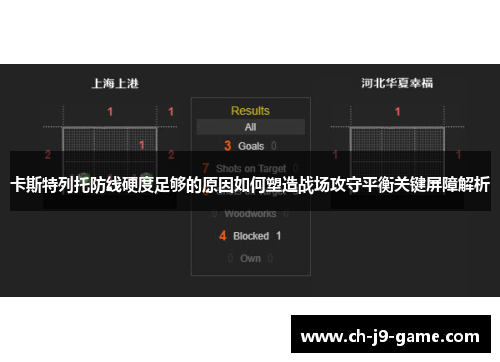 卡斯特列托防线硬度足够的原因如何塑造战场攻守平衡关键屏障解析