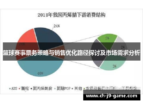 篮球赛事票务策略与销售优化路径探讨及市场需求分析