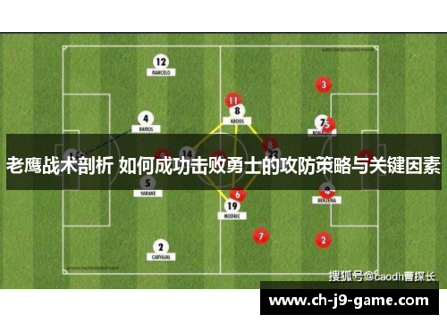 老鹰战术剖析 如何成功击败勇士的攻防策略与关键因素 老鹰战术剖析 如何成功击败勇士的攻防策略与关键因素